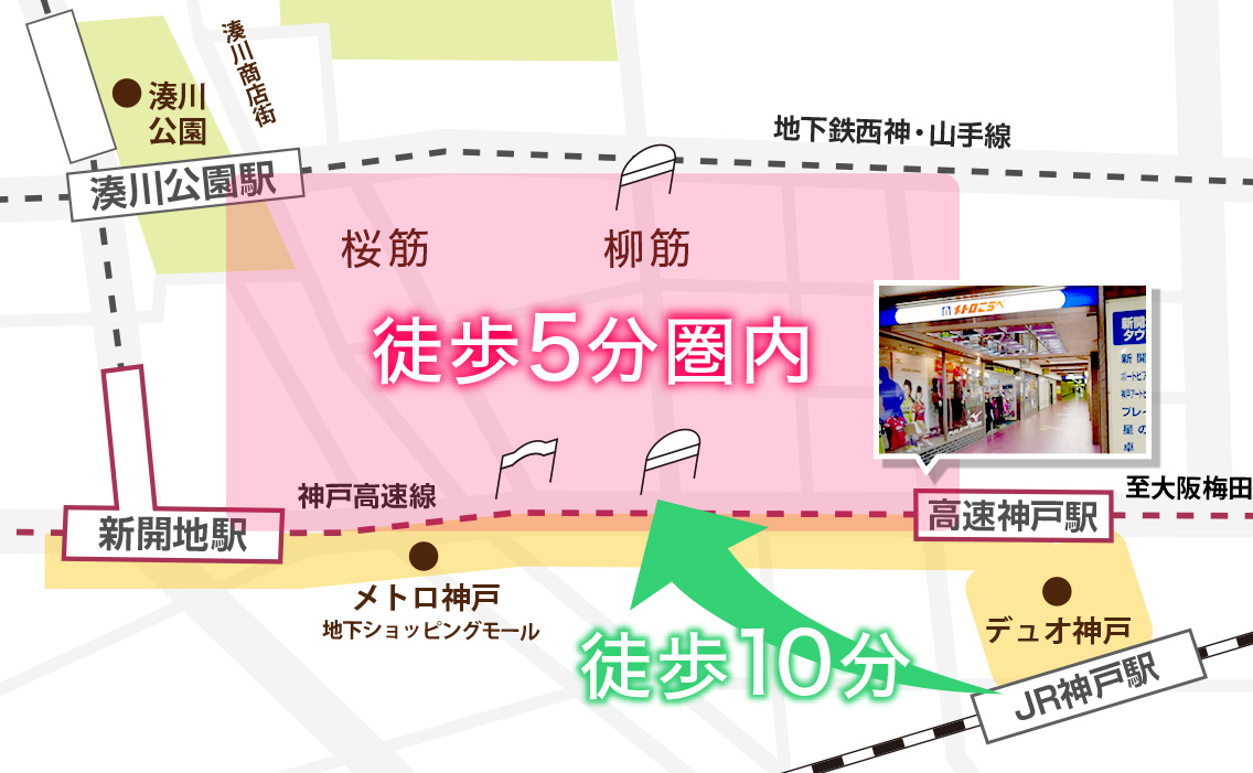 高速神戸駅